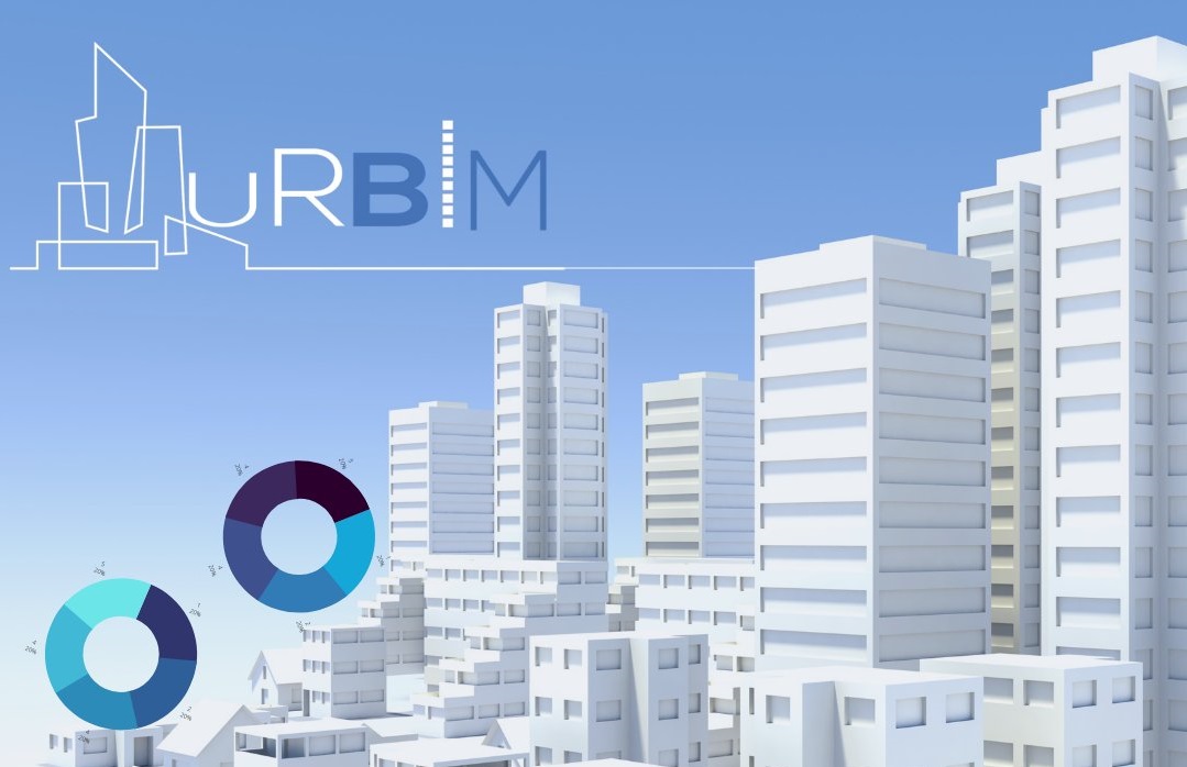 Urbim – El mundo empresarial